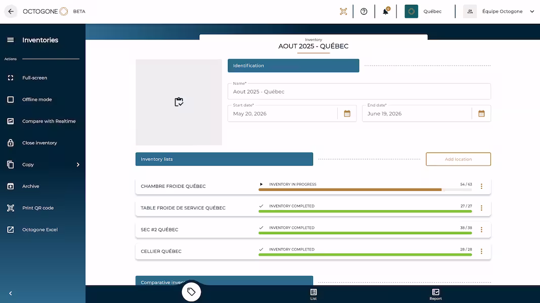 Custom Zone Organization