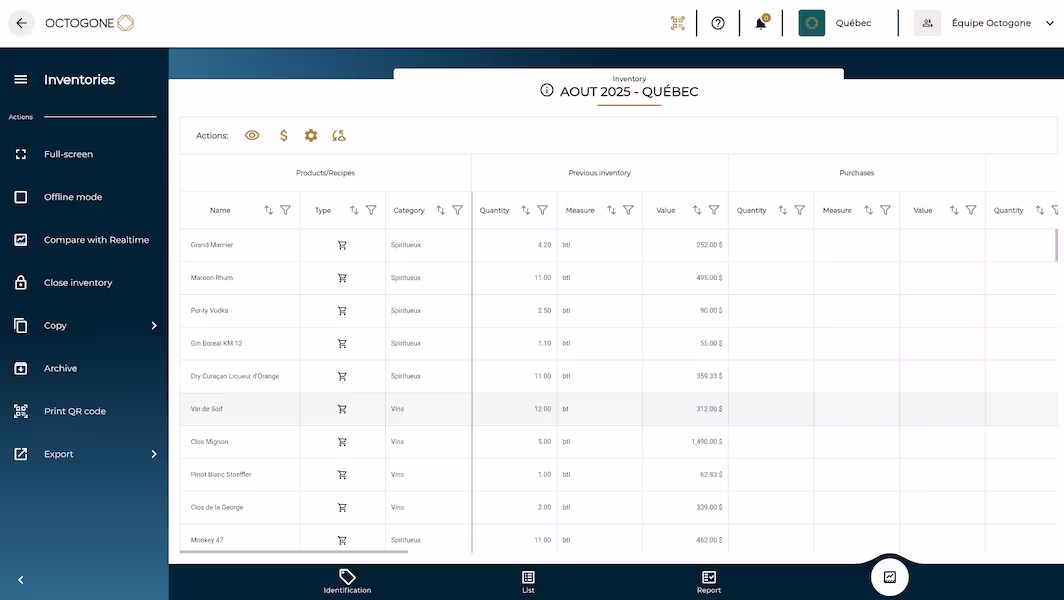 Continuous Stock Visibility