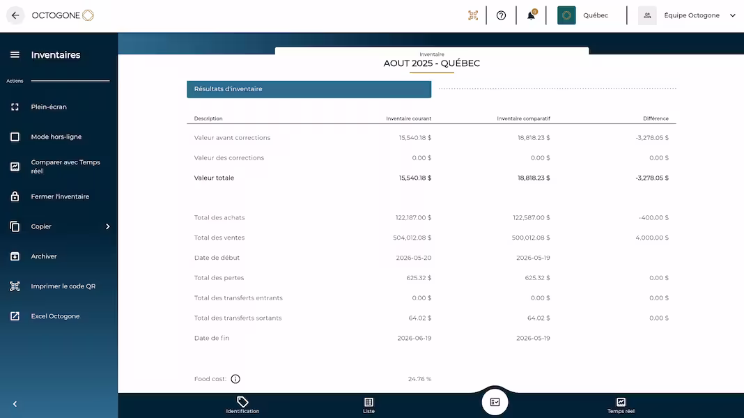 Rapports d'inventaire détaillés